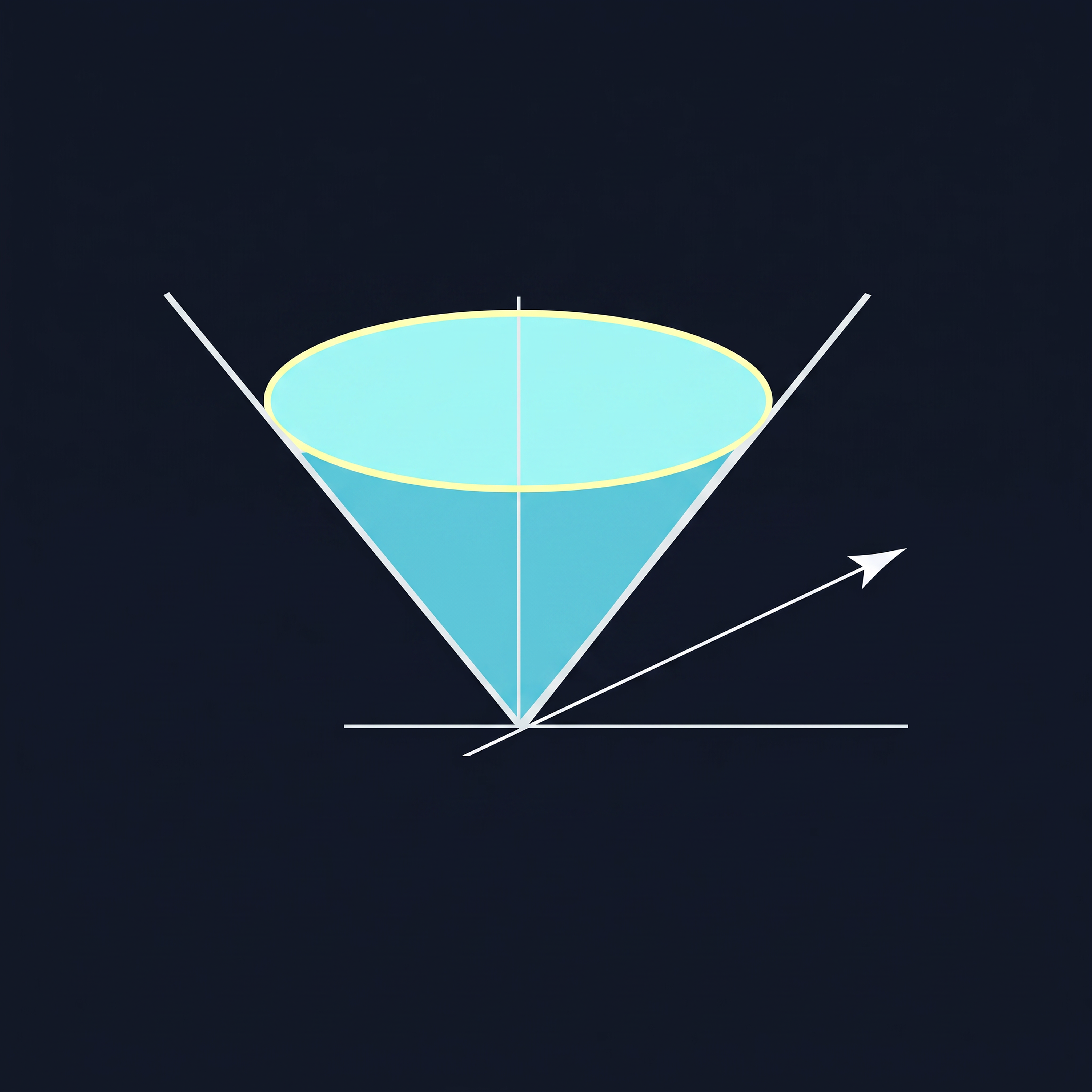 SOCP Portfolio Optimization